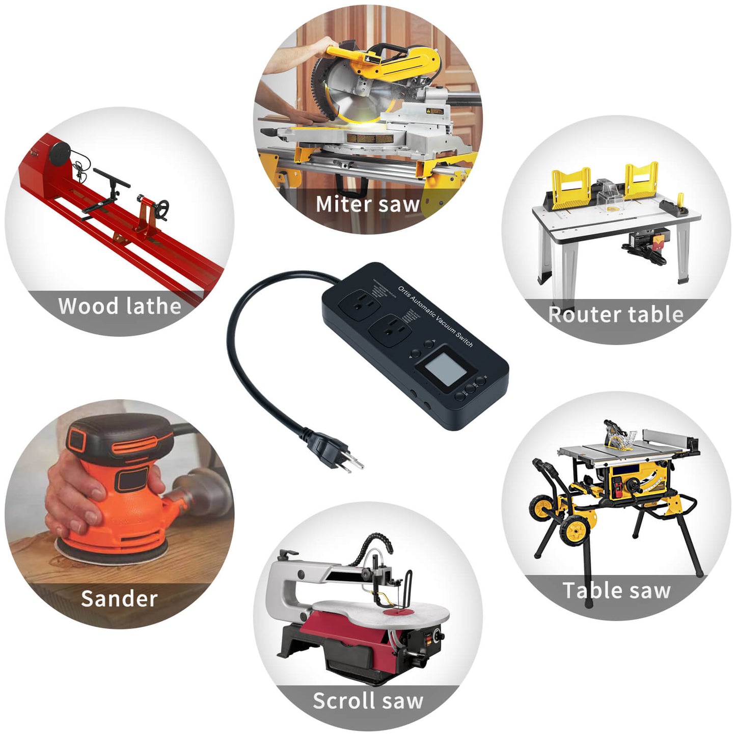 Automatic Vacuum Switch for Power Tools, Ortis Dust Control Autoswitch Delay Vacuum On/Off to Prevent Circuit Overload and Tripping