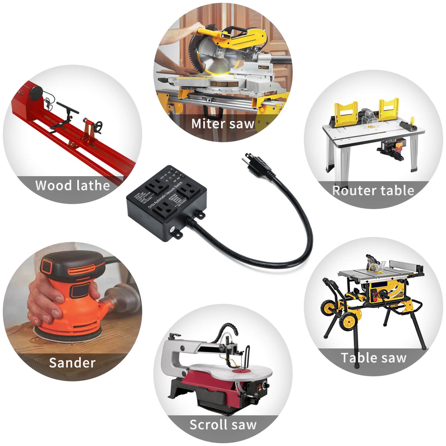 Automatic Vacuum Switch with Extra Outlet for Using More Power Tools, Ortis Dust Control Autoswitch Delay Vacuum On/Off to Prevent Circuit Overload and Tripping, Adjustable Actuation Threshold, Black
