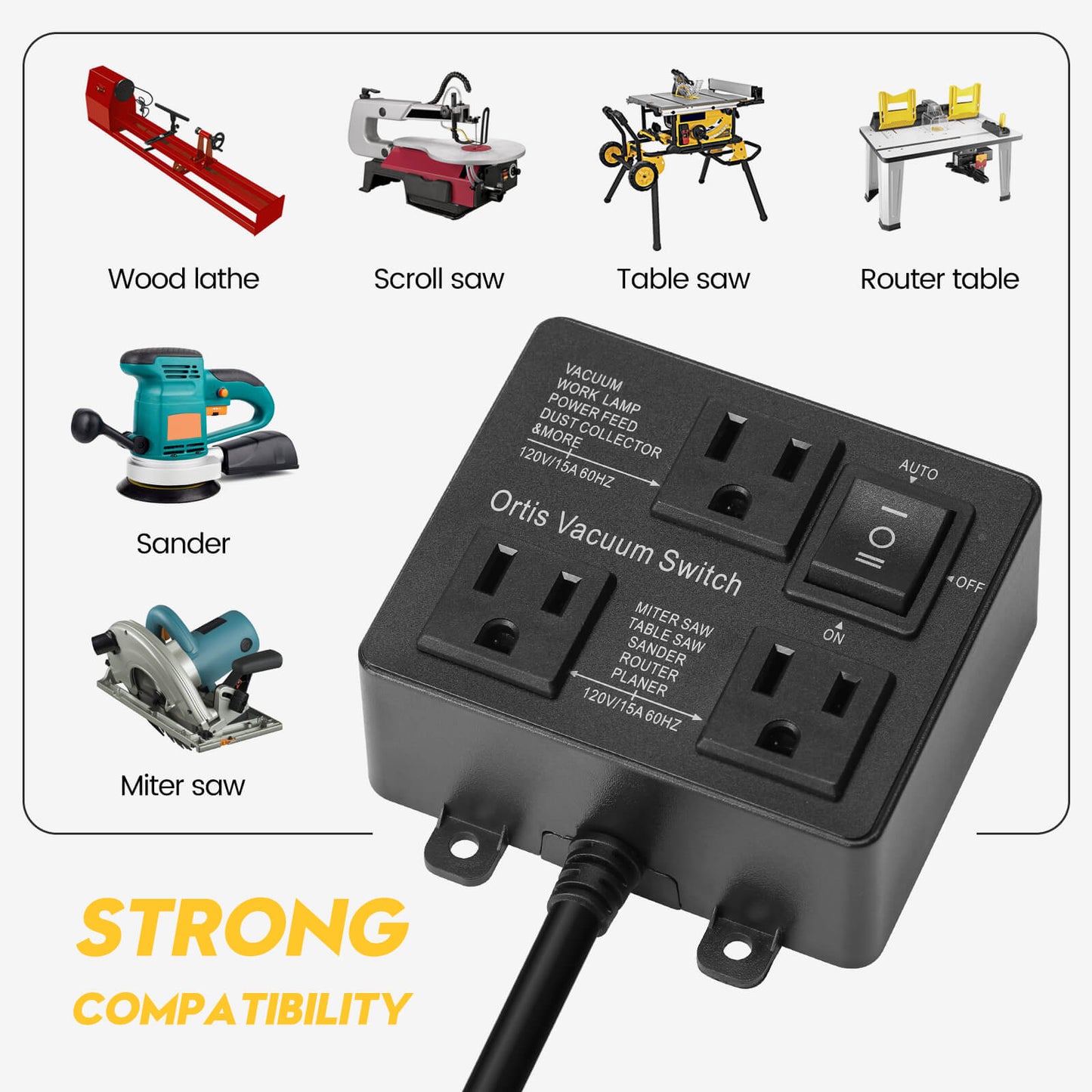 Automatic Vacuum Switch, Ortis Vacuum Switch for More Power Tools, Delay Vacuum On/Off to Prevent Circuit Overload and Tripping, Keep Your Workplace Cleaner, Better for Your Lung, Black