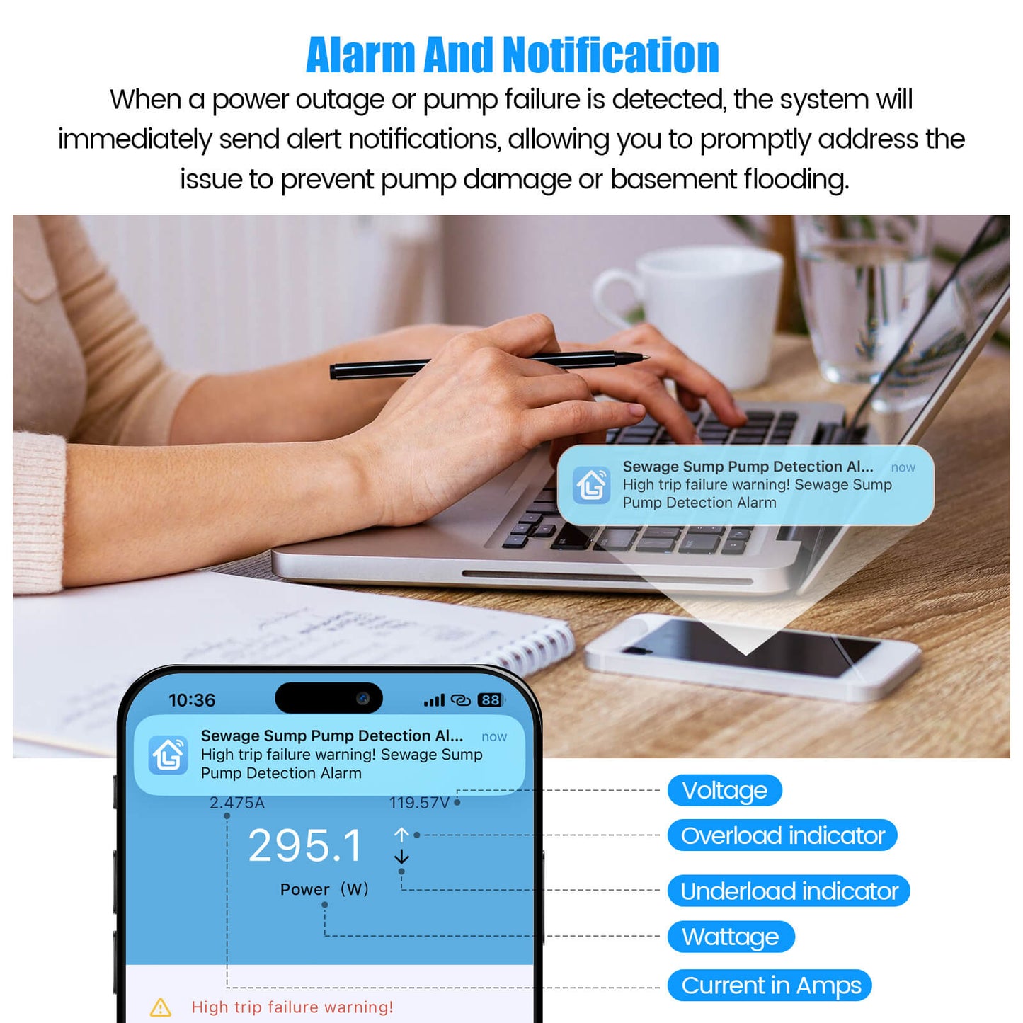 Ortis WiFi Sump Pump Monitor & Alarm, Real-Time Pump Status Monitoring, Automatic Power Cutoff & Alerts for Overload and Dry Run Conditions, Compatible with 1/6 to 2 HP Pumps (No Water Level Sensor)