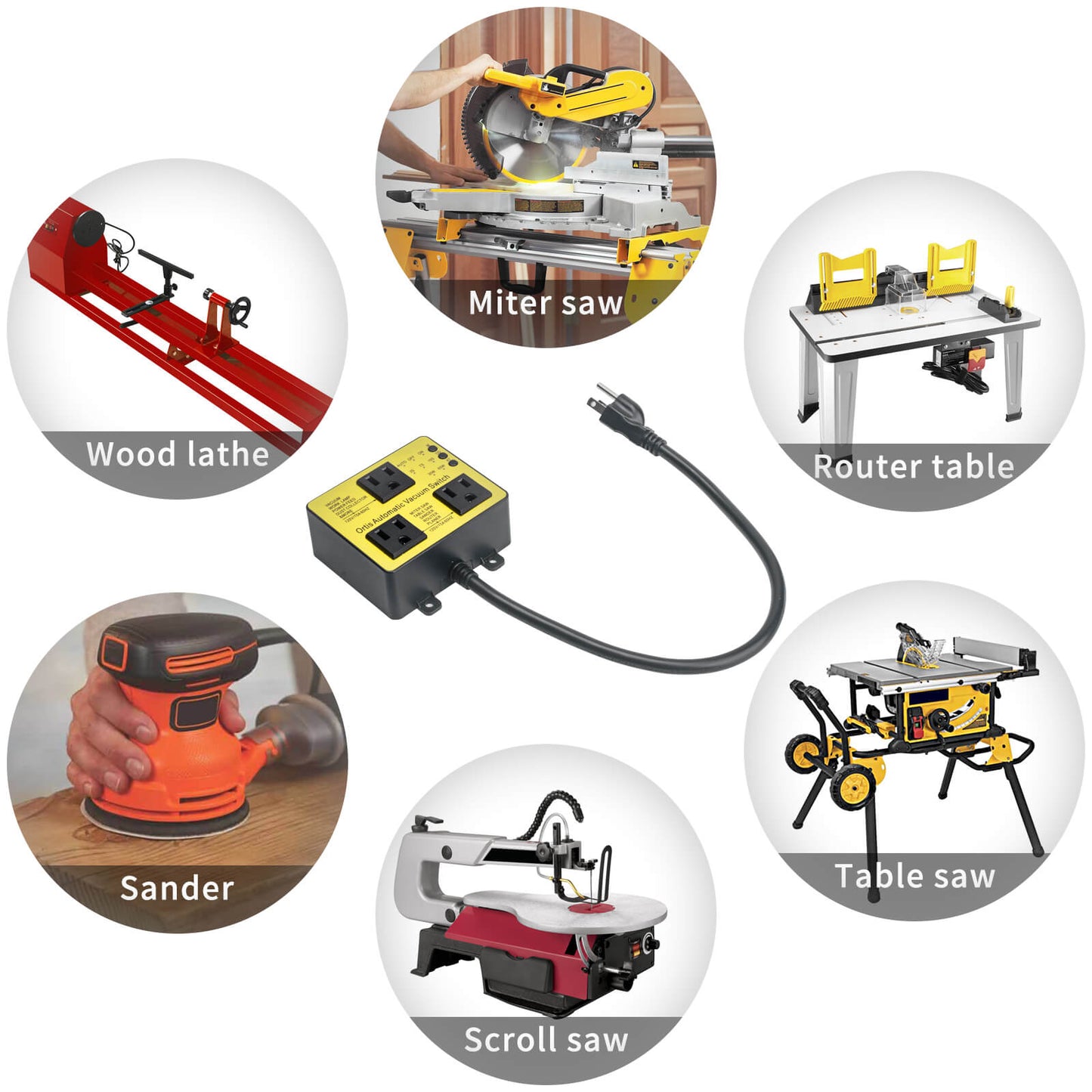 Automatic Vacuum Switch with Extra Outlet for Using More Power Tools, Ortis Dust Control Autoswitch Delay Vacuum On/Off to Prevent Circuit Overload and Tripping, Adjustable Actuation Threshold, Yellow