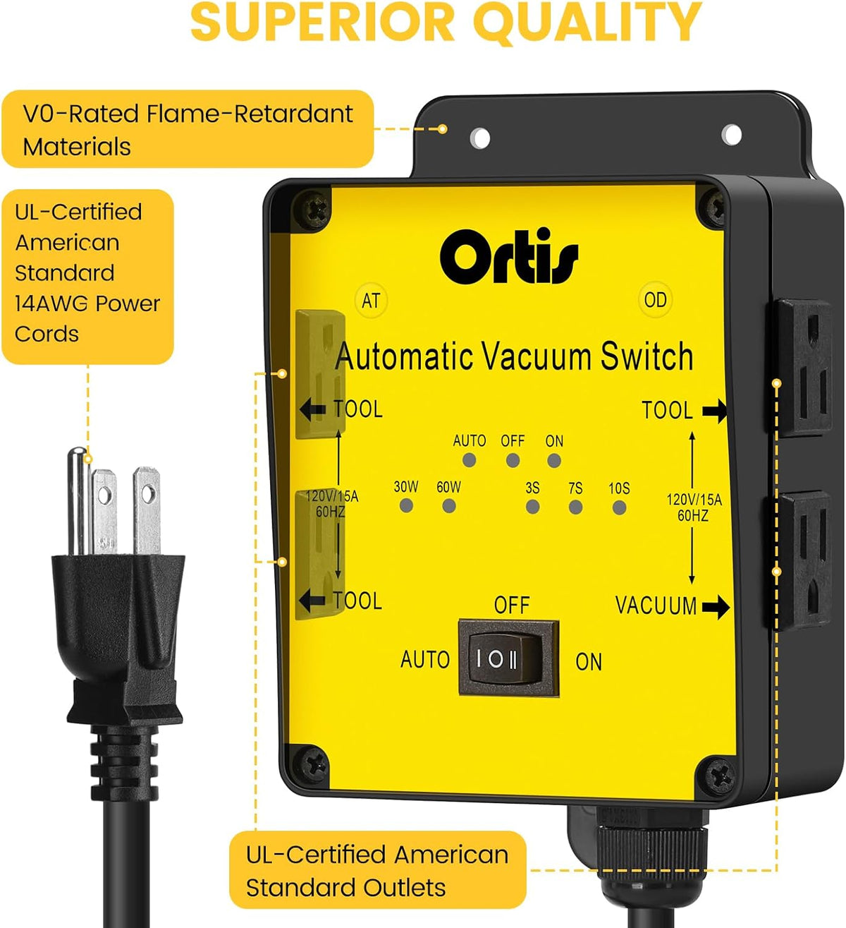 2025 New! Automatic Vacuum Switch, Ortis Dust Control Autoswitch for 3 Power Tools, Delay Vacuum On/Off to Prevent Circuit Overload and Tripping, Adjustable Actuation Threshold