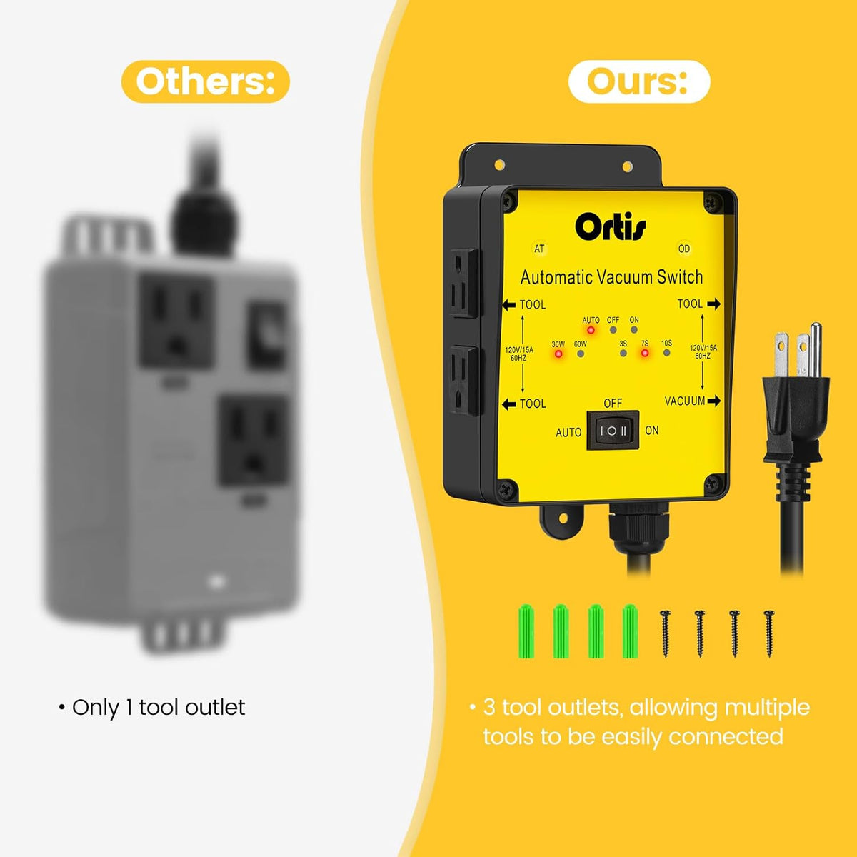 2025 New! Automatic Vacuum Switch, Ortis Dust Control Autoswitch for 3 Power Tools, Delay Vacuum On/Off to Prevent Circuit Overload and Tripping, Adjustable Actuation Threshold
