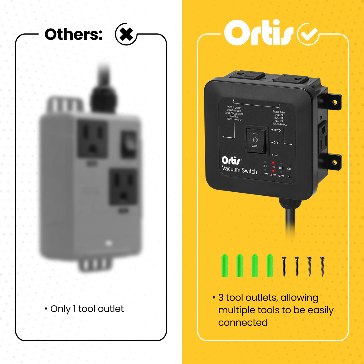 2026 New! Automatic Vacuum Switch - Ortis Dust Control Autoswitch for 3 Power Tools, Auto/On/Off Modes, Delay Vacuum On/Off to Prevent Circuit Overload and Tripping, Adjustable Actuation Threshold Black