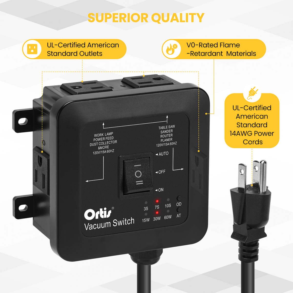 2026 New! Automatic Vacuum Switch - Ortis Dust Control Autoswitch for 3 Power Tools, Auto/On/Off Modes, Delay Vacuum On/Off to Prevent Circuit Overload and Tripping, Adjustable Actuation Threshold Black