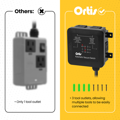 2026 New! Automatic Vacuum Switch - Ortis Dust Control Autoswitch for 3 Power Tools, Delay Vacuum On/Off to Prevent Circuit Overload and Tripping, Adjustable Actuation Threshold, Black