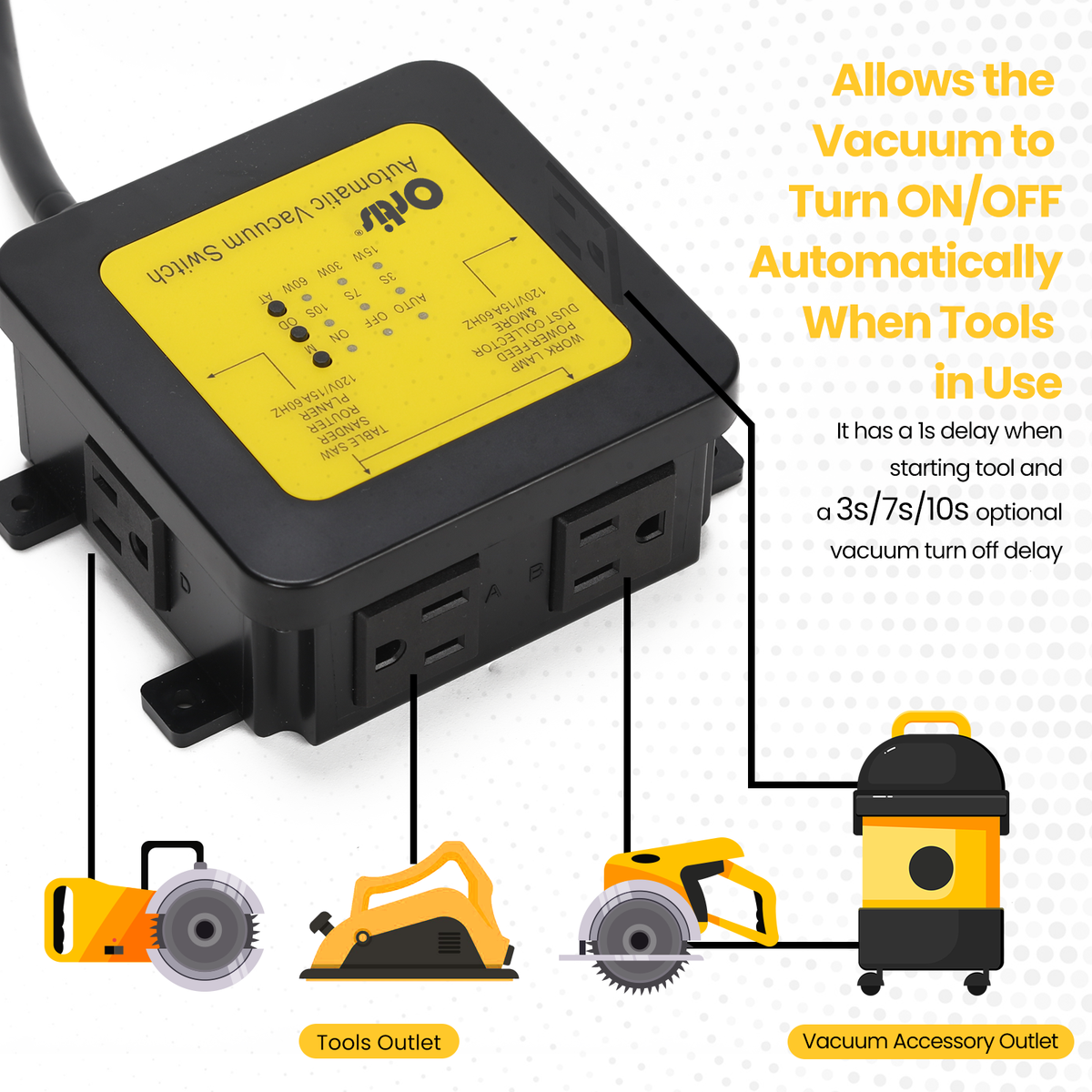 2026 New! Automatic Vacuum Switch - Ortis Dust Control Autoswitch for 3 Power Tools, Delay Vacuum On/Off to Prevent Circuit Overload and Tripping, Adjustable Actuation Threshold, Yellow