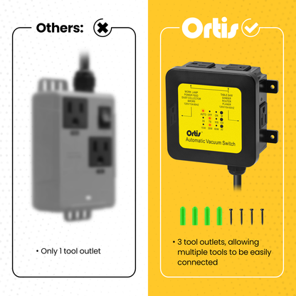 2026 New! Automatic Vacuum Switch - Ortis Dust Control Autoswitch for 3 Power Tools, Delay Vacuum On/Off to Prevent Circuit Overload and Tripping, Adjustable Actuation Threshold, Yellow