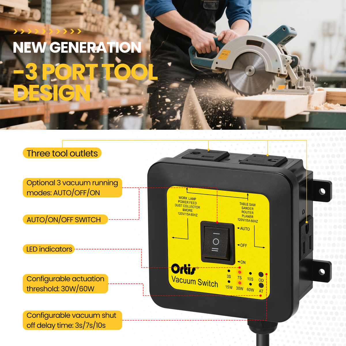 2026 New! Automatic Vacuum Switch - Ortis Dust Control Autoswitch for 3 Power Tools, Auto/On/Off Modes, Delay Vacuum On/Off to Prevent Circuit Overload and Tripping, Adjustable Actuation Threshold
