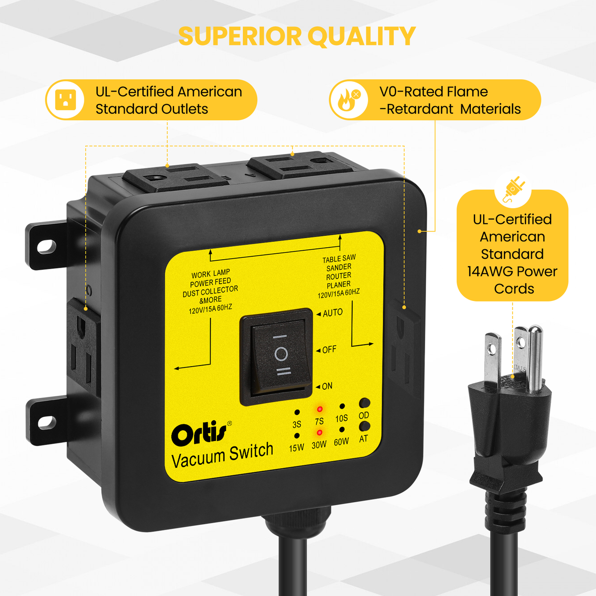 2026 New! Automatic Vacuum Switch - Ortis Dust Control Autoswitch for 3 Power Tools, Auto/On/Off Modes, Delay Vacuum On/Off to Prevent Circuit Overload and Tripping, Adjustable Actuation Threshold