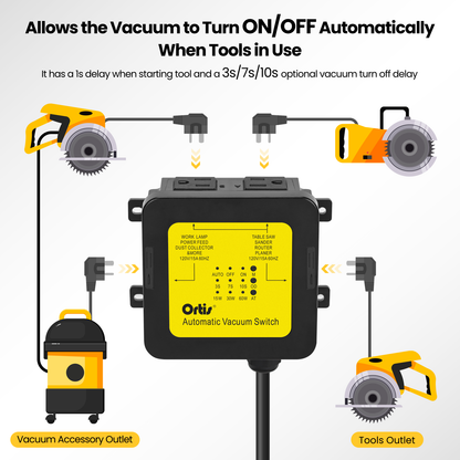 2026 New! Automatic Vacuum Switch - Ortis Dust Control Autoswitch for 3 Power Tools, Delay Vacuum On/Off to Prevent Circuit Overload and Tripping, Adjustable Actuation Threshold, Yellow