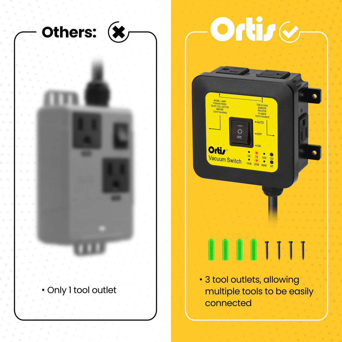2026 New! Automatic Vacuum Switch - Ortis Dust Control Autoswitch for 3 Power Tools, Auto/On/Off Modes, Delay Vacuum On/Off to Prevent Circuit Overload and Tripping, Adjustable Actuation Threshold