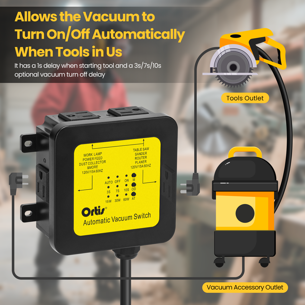 2026 New! Automatic Vacuum Switch - Ortis Dust Control Autoswitch for 3 Power Tools, Delay Vacuum On/Off to Prevent Circuit Overload and Tripping, Adjustable Actuation Threshold, Yellow