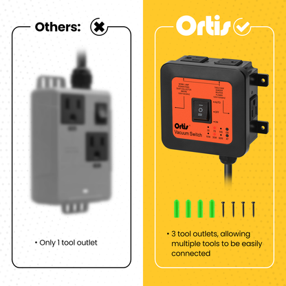 2026 New! Automatic Vacuum Switch - Ortis Dust Control Autoswitch for 3 Power Tools, Auto/On/Off Modes, Delay Vacuum On/Off to Prevent Circuit Overload and Tripping, Adjustable Actuation Threshold