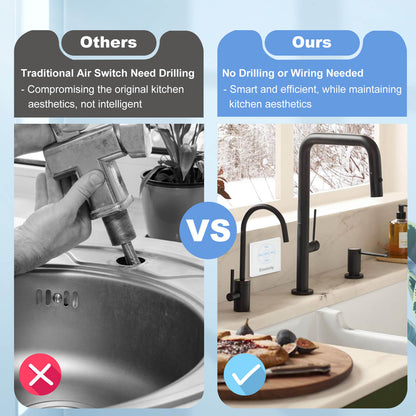 Garbage Disposal Wireless Switch Kit, Etoolcity Sink Top Waste Disposal with 10s 20s 30s 1min Timer, No Drilling Needed, 100ft Wireless Remote Range, Compatible with Garbage Disposals Under 1 HP