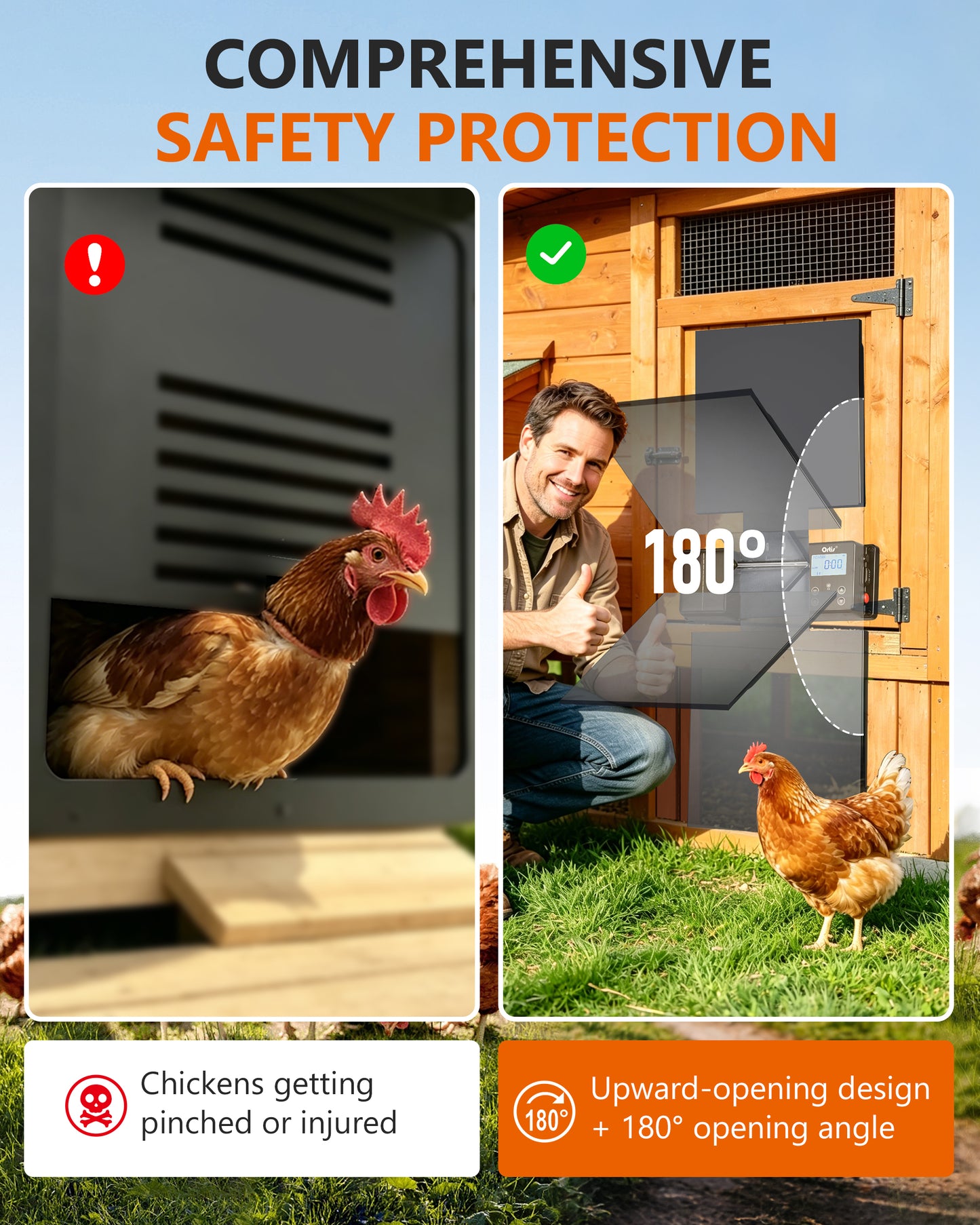 Ortis WiFi Automatic Chicken Coop Door Solar Powered, 0–180° Upward Opening Automatic Anti-Pinch Door, Supports App Remote Control, Equipped with Timer & Light Sensor, Features 5 Smart Modes, Black
