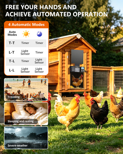 Ortis WiFi Automatic Chicken Coop Door Solar Powered, 0–180° Upward Opening Automatic Anti-Pinch Door, Supports App Remote Control, Equipped with Timer & Light Sensor, Features 5 Smart Modes, Black
