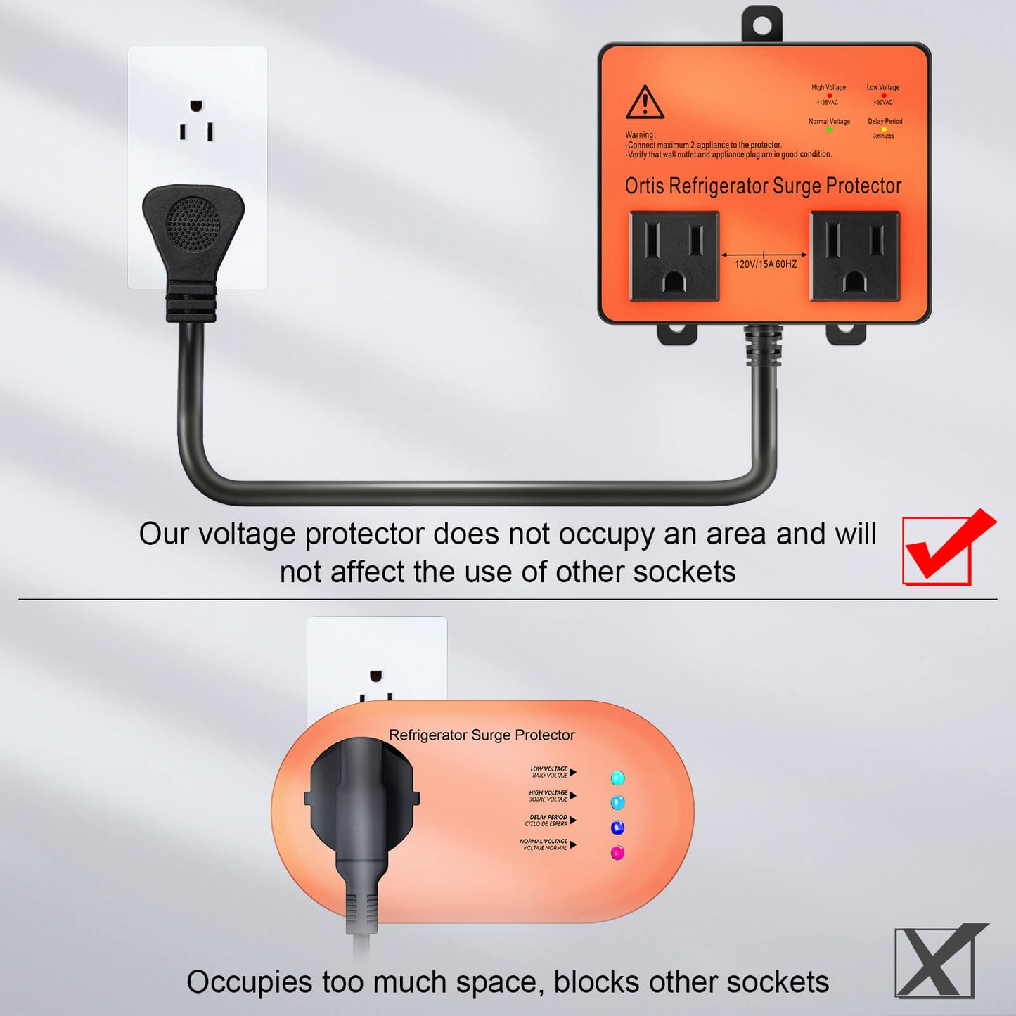Refrigerator Surge Protector, Ortis Double Outlet Voltage Protector for Home Appliances with Time Delay, Protects Against Brownout, Spike, Instant Surge All Voltage Abnormalities