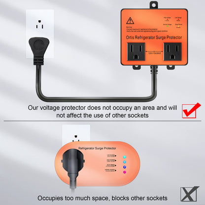 Refrigerator Surge Protector, Ortis Double Outlet Voltage Protector for Home Appliances with Time Delay, Protects Against Brownout, Spike, Instant Surge All Voltage Abnormalities