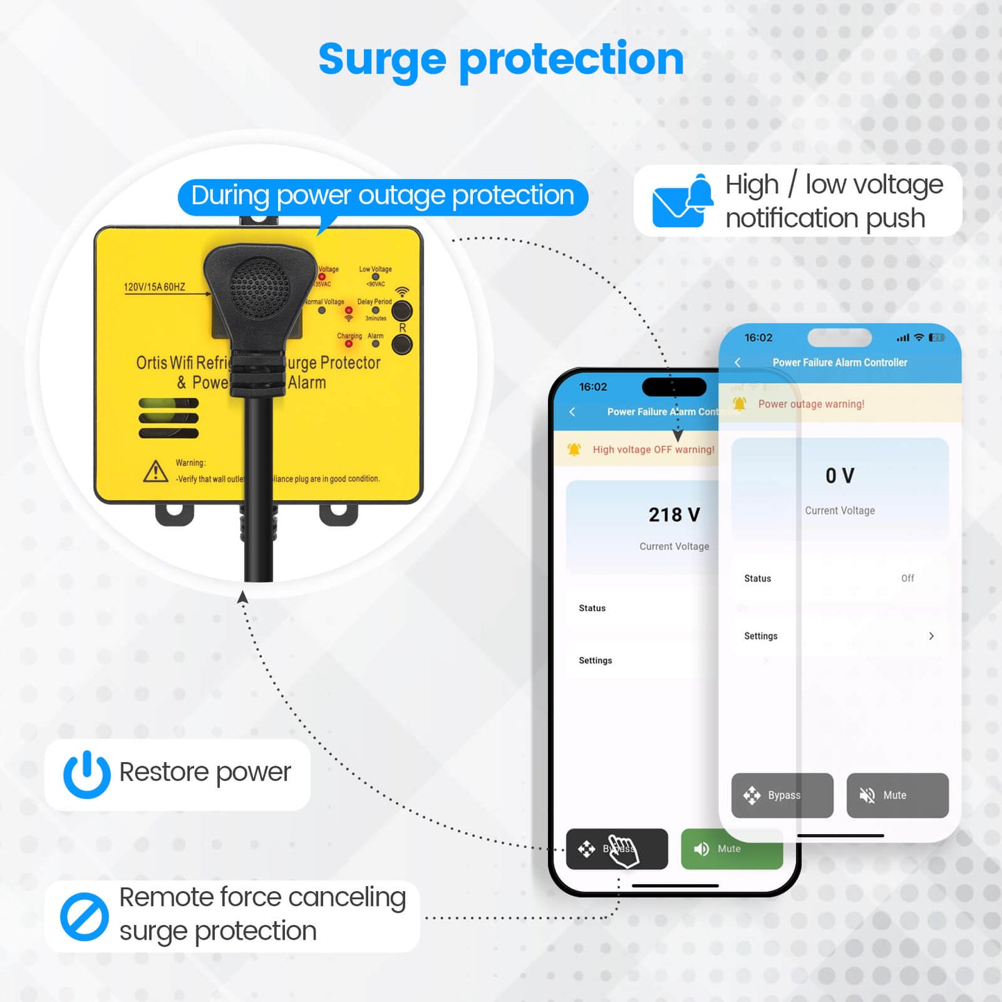 Wi-Fi Smart Power Failure Alarm with Surge Protector, Remotely Monitor and Control Your Refrigerator Via App, Ensuring The Safety of Refrigerator and Food Stored Inside