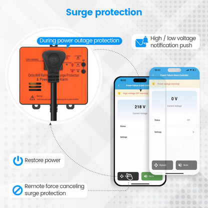 Wi-Fi Smart Power Failure Alarm with Surge Protector, Remotely Monitor and Control Your Refrigerator Via App, Ensuring The Safety of Refrigerator and Food Stored Inside