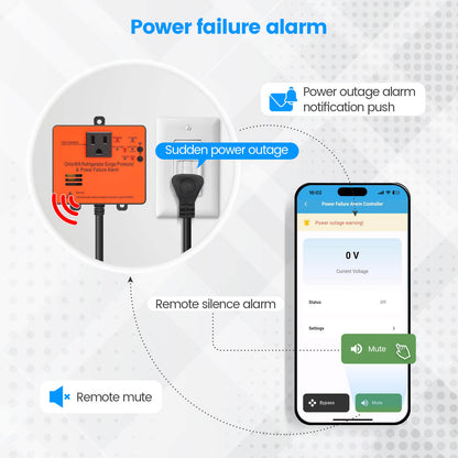 Wi-Fi Smart Power Failure Alarm with Surge Protector, Remotely Monitor and Control Your Refrigerator Via App, Ensuring The Safety of Refrigerator and Food Stored Inside