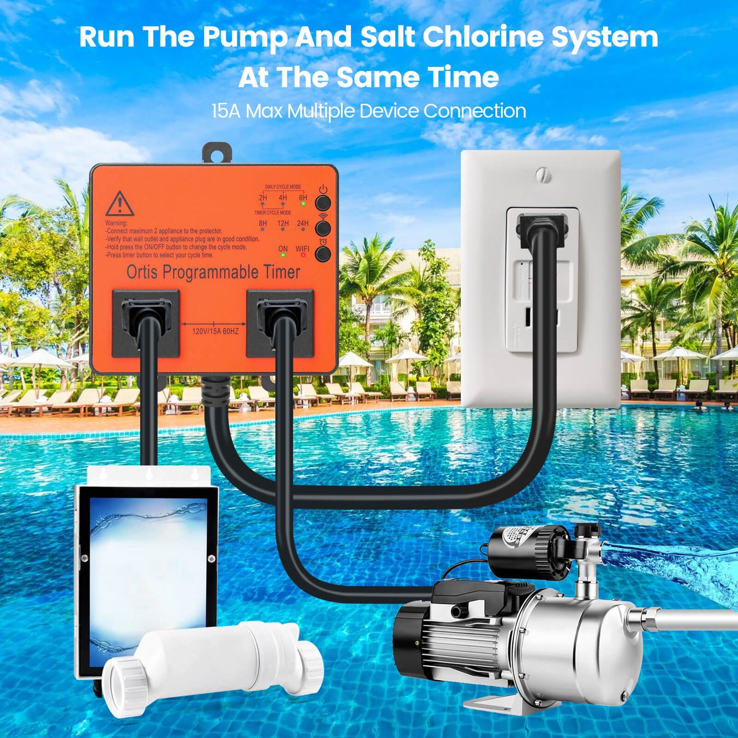 WiFi Above Ground Pool Timer Switch, Ortis Smart Pool Timer with Smart Life App Control