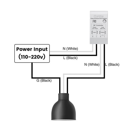 Wireless Light Switch and Receiver Kit, Ortis 300ft RF Range Wireless Wall Switches for Lights
